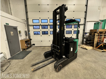 Materjali käitlemise seade MITSUBISHI