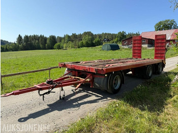 Haagis ISTRAIL