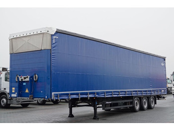 Tentpoolhaagis Schmitz Cargobull FIRANKA VARIOS / PODNOSZONY DACH / 385/55 R22,5: pilt 2