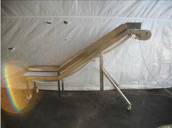 Konveier NNP