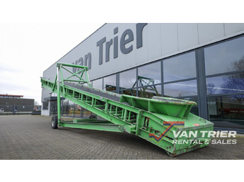 Lintkonveier BRESTON