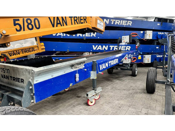 Konveier VAN TRIER
