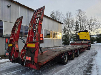 King GTS 44  liising King GTS 44: pilt 4