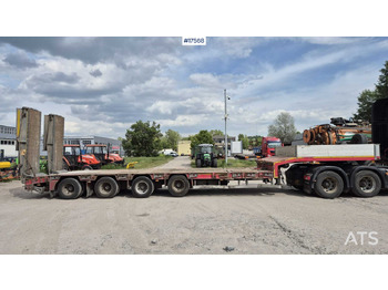 Madal platvormpoolhaagis WIELTON