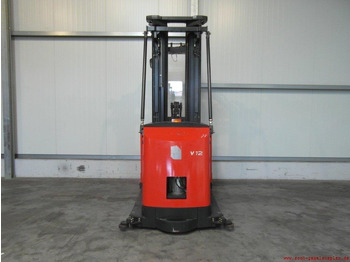 Tellimusekoostur Linde V12: pilt 3