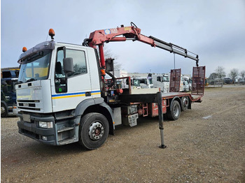 Iveco Eurotech 6x2 // Machinetransport // HMF 1483 K3 liising Iveco Eurotech 6x2 // Machinetransport // HMF 1483 K3: pilt 2