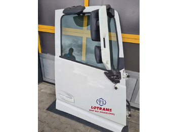 Uks ja varuosad VOLVO FH