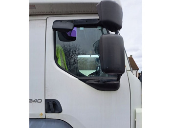 Uks ja varuosad RENAULT