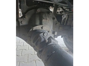 Diferentsiaalvarustus RENAULT Midlum
