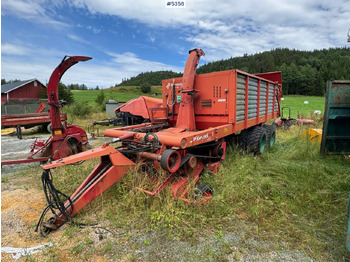 Kaarutusseadmed KVERNELAND