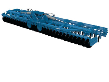 Ketasäke INTER-TECH