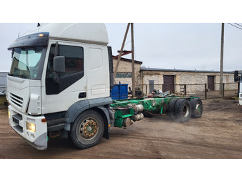 Veoauto IVECO Magirus