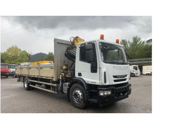 Madelveok/ Platvormveok IVECO