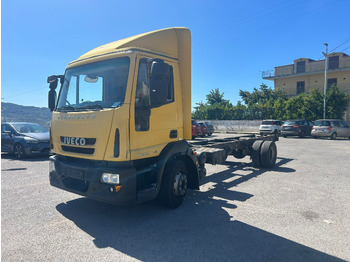 Kasti veoauto IVECO EuroCargo 120E