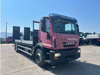 Madelveok/ Platvormveok IVECO EuroCargo 180E