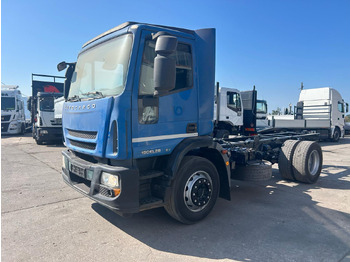 Kallurauto IVECO EuroCargo 190E