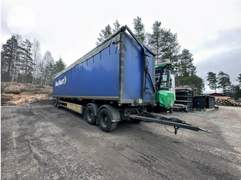 Furgoonjärelhaagis