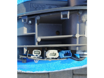 Tahavaatepeegel - Veoauto IVECO STRALIS LUSTERKO LEWE 5801765195: pilt 2