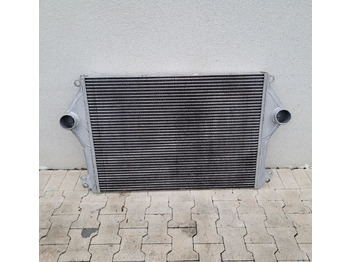 Sisejahutus SCANIA R