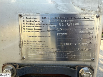 Tsistern poolhaagis Magyar Chemie 22500 liter: pilt 5