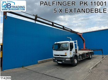 Madelveok/ Platvormveok RENAULT Premium 270