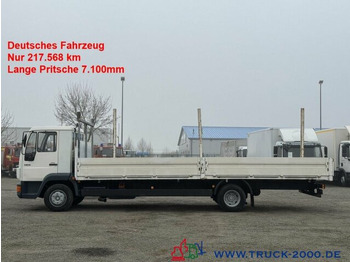 Madelveok/ Platvormveok MAN 10.163