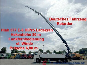 Madelveok/ Platvormveok MERCEDES-BENZ Actros 3244
