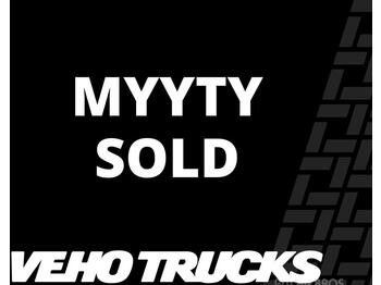 Sadulveok Mercedes-Benz ACTROS 5L 2658 LS/6x4 HCT MYYTY - SOLD: pilt 1