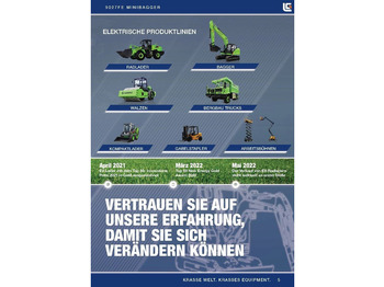 Uus Miniekskavaator LIUGONG 9027 FE vollelektrisch, 2.680 kg: pilt 5