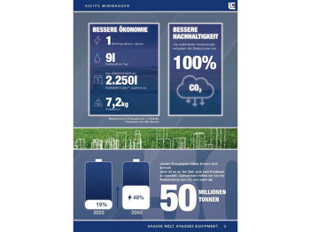 Uus Miniekskavaator LIUGONG 9027 FE vollelektrisch, 2.680 kg: pilt 3
