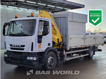 Madelveok/ Platvormveok IVECO EuroCargo 180E