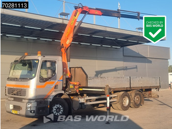Madelveok/ Platvormveok VOLVO FE 280