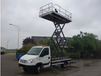 Tarbesõiduk IVECO Daily