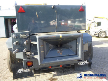 Laotraktor MOL RM 255 4X4 terminal drawbar tractor 150 ton: pilt 5