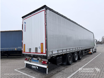 Tentpoolhaagis SCHMITZ