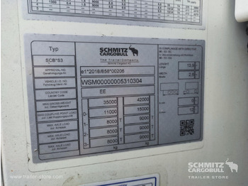 Isotermiline poolhaagis SCHMITZ Напівпричіп Стандартний: pilt 4