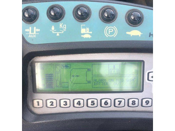 Armatuurlaud HYSTER