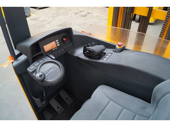 Lükandmastiga tõstuk Jungheinrich ETV214: pilt 3