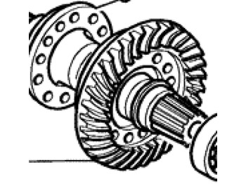 Telg ja varuosad CASE
