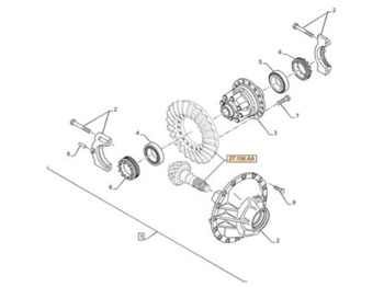 Diferentsiaalvarustus CASE
