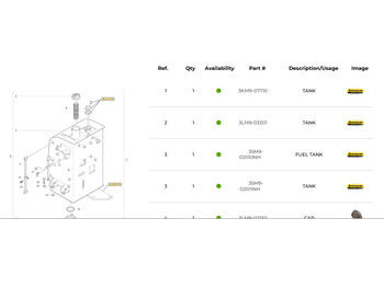 Kütusepaak NEW HOLLAND