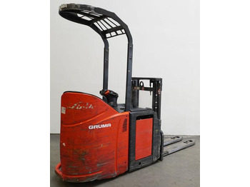 Virnastaja LINDE L12
