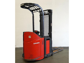 Virnastaja LINDE L12