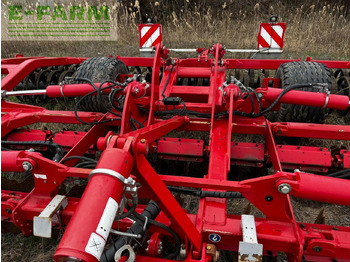 Ketasäke HORSCH