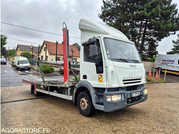 Veoauto IVECO EuroCargo