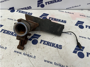 Piduriosad SCANIA