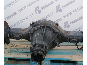 Diferentsiaalvarustus SCANIA R
