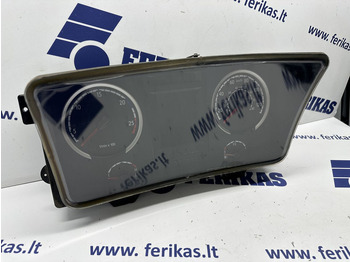 Armatuurlaud SCANIA