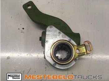 Piduriosad HALDEX