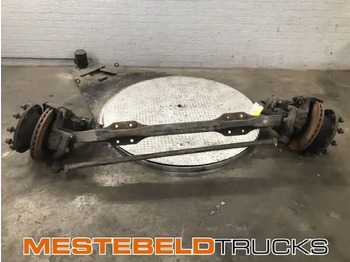 Esitelg DAF CF